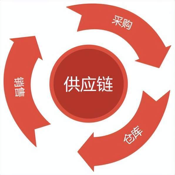 长白山住宿详细攻略